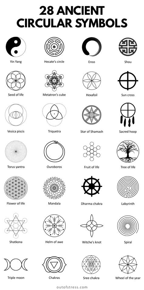 circle within a circle meaning.